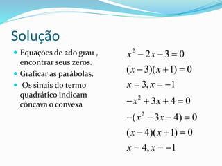 Solução
 Equações de 2do grau ,
encontrar seus zeros.
 Graficar as parábolas.
 Os sinais do termo
quadrático indicam
côncava o convexa
2
2
2
2 3 0
( 3)( 1) 0
3, 1
3 4 0
( 3 4) 0
( 4)( 1) 0
4, 1
x x
x x
x x
x x
x x
x x
x x
  
  
  
   
   
  
  
 