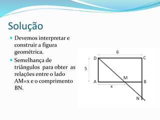 Solução
 Devemos interpretar e
construir a figura
geométrica.
 Semelhança de
triângulos para obter as
relações entre o lado
AM=x e o comprimento
BN.
 