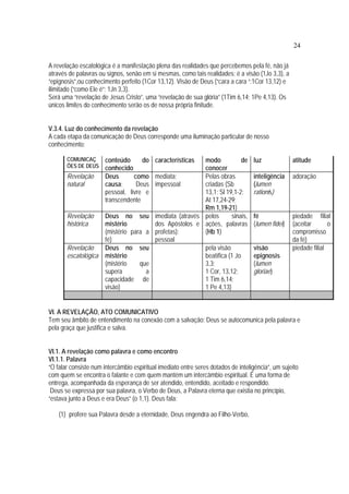 24
A revelação escatológica é a manifestação plena das realidades que percebemos pela fé, não já
através de palavras ou signos, senão em si mesmas, como tais realidades; é a visão (1Jo 3,3), a
“epignosis”,ou conhecimento perfeito (1Cor 13,12). Visão de Deus (“cara a cara “:1Cor 13,12) e
ilimitado (“como Ele é”: 1Jn 3,3).
Será uma “revelação de Jesus Cristo”, uma “revelação de sua glória” (1Tim 6,14; 1Pe 4,13). Os
únicos limites do conhecimento serão os de nossa própria finitude.
V.3.4. Luz do conhecimento da revelação
A cada etapa da comunicação de Deus corresponde uma iluminação particular de nosso
conhecimento:
COMUNICAÇ
ÕES DE DEUS
conteúdo do
conhecido
características modo de
conocer
luz atitude
Revelação
natural
Deus como
causa; Deus
pessoal, livre e
transcendente
mediata;
impessoal
Pelas obras
criadas (Sb
13,1; Sl 19,1-2;
At 17,24-29;
Rm 1,19-21)
inteligência
(lumen
rationis)
adoração
Revelação
histórica
Deus no seu
mistério
(mistério para a
fé)
imediata (através
dos Apóstolos e
profetas);
pessoal
pelos sinais,
ações, palavras
(Hb 1)
fé
(lumen fidei)
piedade filial
(aceitar o
compromisso
da fé)
Revelação
escatológica
Deus no seu
mistério
(mistério que
supera a
capacidade de
visão)
pela visão
beatífica (1 Jo
3,3;
1 Cor, 13,12;
1 Tim 6,14;
1 Pe 4,13)
visão
epignosis
(lumen
gloriae)
piedade filial
VI. A REVELAÇÃO, ATO COMUNICATIVO
Tem seu âmbito de entendimento na conexão com a salvação: Deus se autocomunica pela palavra e
pela graça que justifica e salva.
VI.1. A revelação como palavra e como encontro
VI.1.1. Palavra
“O falar consiste num intercâmbio espiritual imediato entre seres dotados de inteligência”, um sujeito
com quem se encontra o falante e com quem mantém um intercâmbio espiritual. É uma forma de
entrega, acompanhada da esperança de ser atendido, entendido, aceitado e respondido.
Deus se expressa por sua palavra, o Verbo de Deus, a Palavra eterna que existia no princípio,
“estava junto a Deus e era Deus” (o 1,1). Deus fala:
(1) profere sua Palavra desde a eternidade, Deus engendra ao Filho-Verbo,
 