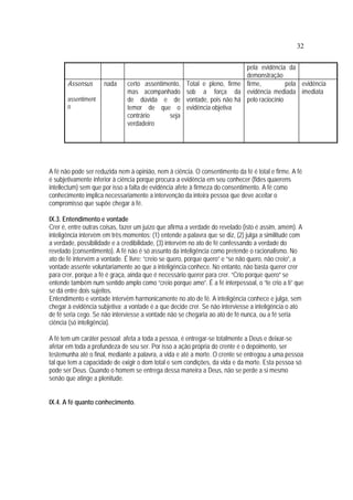32
pela evidência da
demonstração
Assensus
assentiment
o
nada certo assentimento,
mas acompanhado
de dúvida e de
temor de que o
contrário seja
verdadeiro
Total e pleno, firme
sob a força da
vontade, pois não há
evidência objetiva
firme, pela
evidência mediada
pelo raciocínio
evidência
imediata
A fé não pode ser reduzida nem à opinião, nem à ciência. O consentimento da fé é total e firme. A fé
é subjetivamente inferior à ciência porque procura a evidência em seu conhecer (fides quaerens
intellectum) sem que por isso a falta de evidência afete à firmeza do consentimento. A fé como
conhecimento implica necessariamente a intervenção da inteira pessoa que deve aceitar o
compromisso que supõe chegar à fé.
IX.3. Entendimento e vontade
Crer é, entre outras coisas, fazer um juízo que afirma a verdade do revelado (isto é assim, amém). A
inteligência intervém em três momentos: (1) entende a palavra que se diz, (2) julga a similitude com
a verdade, possibilidade e a credibilidade, (3) intervém no ato de fé confessando a verdade do
revelado (consentimento). A fé não é só assunto da inteligência como pretende o racionalismo. No
ato de fé intervém a vontade. É livre: “creio se quero, porque quero” e “se não quero, não creio”, a
vontade assente voluntariamente ao que a inteligência conhece. No entanto, não basta querer crer
para crer, porque a fé é graça, ainda que é necessário querer para crer. “Crio porque quero” se
entende também num sentido amplo como “creio porque amo”. É a fé interpessoal, o “te crio a ti” que
se dá entre dois sujeitos.
Entendimento e vontade intervêm harmonicamente no ato de fé. A inteligência conhece e julga, sem
chegar à evidência subjetiva; a vontade é a que decide crer. Se não interviesse a inteligência o ato
de fé seria cego. Se não interviesse a vontade não se chegaria ao ato de fé nunca, ou a fé seria
ciência (só inteligência).
A fé tem um caráter pessoal: afeta a toda a pessoa, é entregar-se totalmente a Deus e deixar-se
afetar em toda a profundeza de seu ser. Por isso a ação própria do crente é o depoimento, ser
testemunha até o final, mediante a palavra, a vida e até a morte. O crente se entregou a uma pessoa
tal que tem a capacidade de exigir o dom total e sem condições, da vida e da morte. Esta pessoa só
pode ser Deus. Quando o homem se entrega dessa maneira a Deus, não se perde a si mesmo
senão que atinge a plenitude.
IX.4. A fé quanto conhecimento.
 