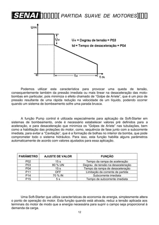 [][][][][][ PARTIDA

SUAVE DE MOTORES][[][]

Podemos utilizar esta característica para provocar uma queda de tensão,
consequentemente também da pressão imediata ou mais linear na desaceleração das motobombas em particular, pois minimiza o efeito chamado de “Golpe de Aríete”, que é um pico de
pressão resultante de uma rápida redução na velocidade de um líquido, podendo ocorrer
quando um sistema de bombeamento sofre uma parada brusca.

A função Pump control é utilizada especialmente para aplicação da Soft-Starter em
sistemas de bombeamento, onde é necessário estabelecer valores pré definidos para a
aceleração, e para desaceleração que minimiza os “Golpes de Aríete” nas tubulações, bem
como a habilitação das proteções do motor, como, sequência de fase junto com a subcorrente
imediata, para evitar a “Cavitação”, que é a formação de bolhas no interior da bomba, que pode
comprometer todo o sistema hidráulico. Para isso, esta função habilita alguns parâmetros
automaticamente de acordo com valores ajustados para essa aplicação.

PARÂMETRO

AJUSTE DE VALOR

FUNÇÃO

P02
P03
P04
P11
P14
P15

15 s
80 % UN
15 s
OFF
70 % IN
5s

Tempo da rampa de aceleração
Degrau de tensão na desaceleração
Tempo da rampa de desaceleração
Limitação de corrente de partida
Subcorrente imediata
Tempo de subcorrente imediata

Uma Soft-Starter que utiliza características de economia de energia, simplesmente altera
o ponto de operação do motor. Esta função quando está ativada, reduz a tensão aplicada aos
terminais do motor de modo que a energia necessária para suprir o campo seja proporcional à
demanda da carga.
12

 
