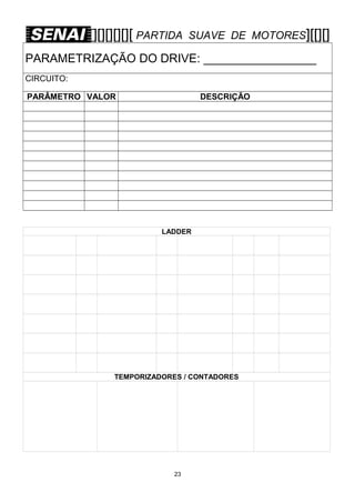 [][][][][][ PARTIDA

SUAVE DE MOTORES][[][]

PARAMETRIZAÇÃO DO DRIVE: _________________
CIRCUITO:
PARÂMETRO VALOR

DESCRIÇÃO

LADDER

TEMPORIZADORES / CONTADORES

23

 