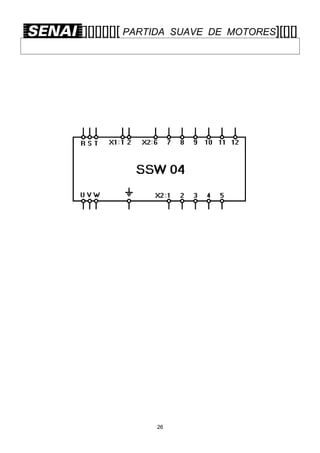 [][][][][][ PARTIDA

26

SUAVE DE MOTORES][[][]

 
