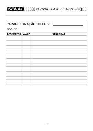 [][][][][][ PARTIDA

SUAVE DE MOTORES][[][]

PARAMETRIZAÇÃO DO DRIVE: _________________
CIRCUITO:
PARÂMETRO VALOR

DESCRIÇÃO

33

 