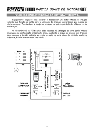 [][][][][][ PARTIDA

SUAVE DE MOTORES][[][]

FUNÇÕES E CARACTERÍSTICAS DA SOFT-STARTER SSW 04
Equipamento projetado para acelerar e desacelerar um motor trifásico de indução
variando sua tensão de saída com a utilização de tiristores comandados por lógicas de
interfaceamento. Tem também a função de proteger os motores de indução trifásicos contra
sobrecargas.
O funcionamento da Soft-Starter está baseado na utilização de uma ponte trifásica
tiristorizada na configuração antiparalelo, onde, ajustando o ângulo de disparo dos tiristores
para controlar a tensão aplicada ao motor a partir de uma placa de controle, conforme
programação feita anteriormente pelo usuário.

6

 