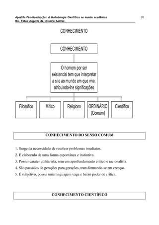 Apostila Pós-Graduação: A Metodologia Científica no mundo acadêmico                20
Ms. Fabio Augusto de Oliveira Santos



                                 CONHECIMENTO


                                CONHECIMENTO


                                 O homem por ser
                          existencial tem que interpretar
                          a si e ao mundo em que vive,
                           atribuindo-lhe significações


  Filosófico          Mítico          Religioso      ORDINÁRIO        Científico
                                                      (Comum)


                      CONHECIMENTO DO SENSO COMUM


1. Surge da necessidade de resolver problemas imediatos.
2. É elaborado de uma forma espontânea e instintiva.
3. Possui caráter utilitarista, sem um aprofundamento crítico e racionalista.
4. São passados de gerações para gerações, transformando-se em crenças.
5. É subjetivo, possui uma linguagem vaga e baixo poder de crítica.




                          CONHECIMENTO CIENTÍFICO
 