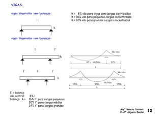 VIGAS
vigas biapoiadas sem balanços:
l
vigas biapoiadas com balanços:
l l´
l´ l l´
1´= balanço
vão central: 8% l
balanço: h = 16% l´ para cargas pequenas
20% l´ para cargas médias
24% l´ para cargas grandes
Mo Máx
Mo Máx
Mo Máx
Mo Máx
h = 8% vão para vigas com cargas distribuídas
h = 10% vão para pequenas cargas concentradas
h = 12% vão para grandes cargas concentradas
h
h
h
Arq° Renato Carrieri
Profº Adjunto Doutor 12
 