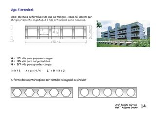 viga Vierendeel:
Obs.: são mais deformáveis do que as treliças... seus nós devem ser
obrigatoriamente engastados e não articulados como naquelas.
H = 12% vão para pequenas cargas
H = 14% vão para cargas médias
H = 16% vão para grandes cargas
l = h / 2 h = e = H / 4 L´ = H ’= H / 2
A forma das aberturas pode ser também hexagonal ou circular
Arq° Renato Carrieri
Profº Adjunto Doutor 14
 