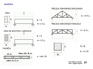 Arq° Renato Carrieri
Profº Adjunto Doutor 27
PILAR PARA 1 PAVIMENTO
VIGA DE MADEIRA LAMINADA
PAINÉIS
H = 6 % L
H = 5 % L
e = vão/ 30
H = 14 % L
H = 8 % L
b = h/ 30
VIGA
MADEIRA
TRELIÇA COM BANZO PARALELO
TRELIÇA COM BANZO INCLINADO
 