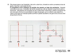 10. Eles devem nascer nas fundações, indo até a cobertura, situando-se sobre os mesmos eixos de
modo a facilitar a marcação da obra.
É aconselhável evitar mudanças de posições dos mesmos ao longo dos pavimentos. Havendo
coincidência de eixos, transições não serão necessárias a não ser quando a arquitetura assim o
determine. (Geralmente em situações em que é importante reduzirmos o número de pilares nos
sub solos para efeitos de acomodação de vagas de garagem, por ex.) Neste caso específico,
vigas ou até lajes de transição podem acontecer quando necessário. Em geral isto se dá ao nível
do pavimento térreo.
Arq° Renato Carrieri
Profº Adjunto Doutor 03
 