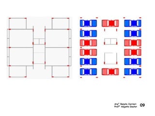 Arq° Renato Carrieri
Profº Adjunto Doutor 09
 