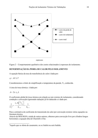 Noções de Isolamento Térmico de Tubulações
espessura
custo da perda de
calor
custo do isolamento
custo total
Figura 2 – Comportamento qualitativo dos custos relacionados à espessura do isolamento.9
DETERMINAÇÃO DA PERDA DE CALOR PELO ISOLAMENTO
A equação básica da taxa de transferência de calor é dada por:
TUAq ∆= ..
Consideraremos a título de simplificação a temperatura da parede, T3, conhecida.
A área de troca térmica é dada por:
LrA ...2 4π=
O coeficiente global de troca térmica em relação ao raio externo do isolamento, considerando
condução e convecção (ignorando radiação) já foi deduzido e é dado por:
5443
3
4
4
11
4
1
ln.
1
−−
+






=
hk
r
r
r
U
Para a estimativa do coeficiente de transmissão de calor por convecção existem várias equações na
literatura técnica.
Através de HOLMAN e ainda de outros autores, obtemos para convecção livre por cilindros longos
horizontais a equação dita de Churchill e Chu:
9
Aquele que se afasta do casamento, ou se iludirá ou será iludido.
10
 