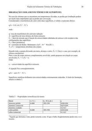 Noções de Isolamento Térmico de Tubulações
IRRADIAÇÃO E ISOLAMENTO TÉRMICO DE SUPERFÍCIES19
No caso de sistemas que se encontram em temperaturas elevadas, as perdas por irradiação podem
ser muito mais importantes que as perdas por convecção.
Considerando a transferência de calor entre duas superfícies, é válida a expressão abaixo:
q/A = FEFA σ ( T1
4
– T2
4
)
onde:
q= taxa de transferência de calor por radiação
A= superfície de troca térmica da fonte emissora
FE = fator de emissão que é função de emissividades tabeladas do emissor e do receptor e das
configurações das superfícies
FA = fator geométrico
σ = constante de Stefan- Boltzmann ( 5,67 . 10 –8
W/m2
K4
)
T1 e T2 = temperaturas absolutas dos corpos.
Quando toda a energia deixando um meio, alcança o outro, FA=1. Este é o caso, por exemplo, de
esferas concêntricas.
Para o caso de corpo emissor completamente envolvido, sendo pequeno em relação ao corpo
envolvente, FA = 1 e FE = ε1
Onde
ε1 = emissividade da superfície emissora.
A equação fica conseqüentemente,
q/A = ε1σ ( T1
4
– T2
4
)
Superfícies metálicas brilhantes tem emissividades extremamente reduzidas. A título de ilustração,
observe a tabela 3.
Tabela 3 – Propriedades termofísicas de metais
Metal t ( o
C ) k ( W/m.K ) ε
alumínio polido 0-400 202-250 0,04-0,06
alumínio comercial 0,07-0,09
alumínio oxidado 0,2-0,3
cobre polido 0-600 385-350 0,02-0,04
cobre comercial 0,1-0,2
19
Aquele que derrama o rum, perde somente a este. O que o bebe, freqüentemente perde este e a si
mesmo.
20
 