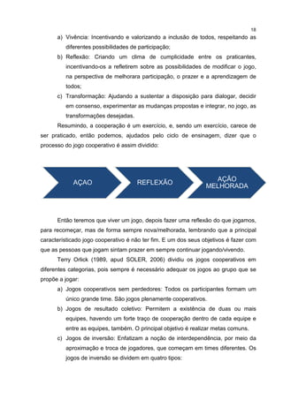 18
a) Vivência: Incentivando e valorizando a inclusão de todos, respeitando as
diferentes possibilidades de participação;
b) Reflexão: Criando um clima de cumplicidade entre os praticantes,
incentivando-os a refletirem sobre as possibilidades de modificar o jogo,
na perspectiva de melhorara participação, o prazer e a aprendizagem de
todos;
c) Transformação: Ajudando a sustentar a disposição para dialogar, decidir
em consenso, experimentar as mudanças propostas e integrar, no jogo, as
transformações desejadas.
Resumindo, a cooperação é um exercício, e, sendo um exercício, carece de
ser praticado, então podemos, ajudados pelo ciclo de ensinagem, dizer que o
processo do jogo cooperativo é assim dividido:
Então teremos que viver um jogo, depois fazer uma reflexão do que jogamos,
para recomeçar, mas de forma sempre nova/melhorada, lembrando que a principal
característicado jogo cooperativo é não ter fim. E um dos seus objetivos é fazer com
que as pessoas que jogam sintam prazer em sempre continuar jogando/vivendo.
Terry Orlick (1989, apud SOLER, 2006) dividiu os jogos cooperativos em
diferentes categorias, pois sempre é necessário adequar os jogos ao grupo que se
propõe a jogar:
a) Jogos cooperativos sem perdedores: Todos os participantes formam um
único grande time. São jogos plenamente cooperativos.
b) Jogos de resultado coletivo: Permitem a existência de duas ou mais
equipes, havendo um forte traço de cooperação dentro de cada equipe e
entre as equipes, também. O principal objetivo é realizar metas comuns.
c) Jogos de inversão: Enfatizam a noção de interdependência, por meio da
aproximação e troca de jogadores, que começam em times diferentes. Os
jogos de inversão se dividem em quatro tipos:
AÇAO REFLEXÃO
AÇÃO
MELHORADA
 