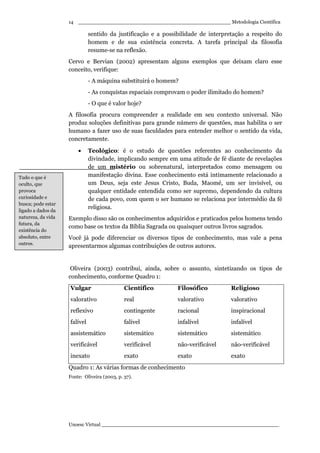 _________________________________________________ Metodologia Científica
Unoesc Virtual _________________________________________________________
14
sentido da justificação e a possibilidade de interpretação a respeito do
homem e de sua existência concreta. A tarefa principal da filosofia
resume-se na reflexão.
Cervo e Bervian (2002) apresentam alguns exemplos que deixam claro esse
conceito, verifique:
- A máquina substituirá o homem?
- As conquistas espaciais comprovam o poder ilimitado do homem?
- O que é valor hoje?
A filosofia procura compreender a realidade em seu contexto universal. Não
produz soluções definitivas para grande número de questões, mas habilita o ser
humano a fazer uso de suas faculdades para entender melhor o sentido da vida,
concretamente.
• Teológico: é o estudo de questões referentes ao conhecimento da
divindade, implicando sempre em uma atitude de fé diante de revelações
de um mistério ou sobrenatural, interpretados como mensagem ou
manifestação divina. Esse conhecimento está intimamente relacionado a
um Deus, seja este Jesus Cristo, Buda, Maomé, um ser invisível, ou
qualquer entidade entendida como ser supremo, dependendo da cultura
de cada povo, com quem o ser humano se relaciona por intermédio da fé
religiosa.
Exemplo disso são os conhecimentos adquiridos e praticados pelos homens tendo
como base os textos da Bíblia Sagrada ou quaisquer outros livros sagrados.
Você já pode diferenciar os diversos tipos de conhecimento, mas vale a pena
apresentarmos algumas contribuições de outros autores.
Oliveira (2003) contribui, ainda, sobre o assunto, sintetizando os tipos de
conhecimento, conforme Quadro 1:
Vulgar Científico Filosófico Religioso
valorativo
reflexivo
falível
assistemático
verificável
inexato
real
contingente
falível
sistemático
verificável
exato
valorativo
racional
infalível
sistemático
não-verificável
exato
valorativo
inspiracional
infalível
sistemático
não-verificável
exato
Quadro 1: As várias formas de conhecimento
Fonte: Oliveira (2003, p. 37).
Tudo o que é
oculto, que
provoca
curiosidade e
busca; pode estar
ligado a dados da
natureza, da vida
futura, da
existência do
absoluto, entre
outros.
 