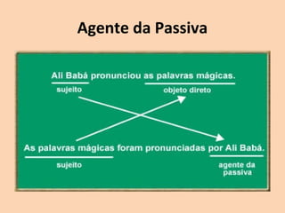 Agente da Passiva 
 