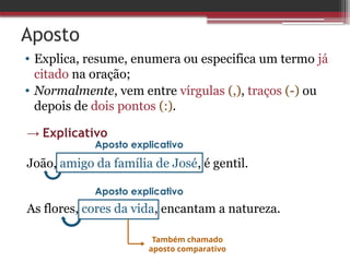 Aposto
• Explica, resume, enumera ou especifica um termo já
citado na oração;
• Normalmente, vem entre vírgulas (,), traços (-) ou
depois de dois pontos (:).
→ Explicativo
João, amigo da família de José, é gentil.
As flores, cores da vida, encantam a natureza.
Aposto explicativo
Aposto explicativo
Também chamado
aposto comparativo
 