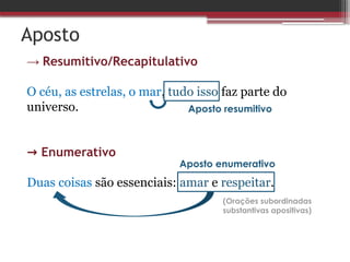 Aposto
→ Resumitivo/Recapitulativo
O céu, as estrelas, o mar, tudo isso faz parte do
universo.
→ Enumerativo
Duas coisas são essenciais: amar e respeitar.
Aposto resumitivo
Aposto enumerativo
(Orações subordinadas
substantivas apositivas)
 