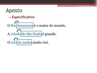 Aposto
→ Especificativo
O Rio Amazonas é o maior do mundo.
A cidade de São Paulo é grande.
O mês de junho ainda virá.
 