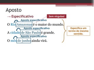 Aposto
→ Especificativo
O Rio Amazonas é o maior do mundo.
A cidade de São Paulo é grande.
O mês de junho ainda virá.
Aposto especificativo
Aposto especificativo
Aposto especificativo
Especifica um
termo de mesmo
sentido.
Sem vírgulas!
 