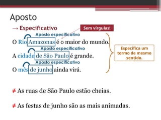 Aposto
→ Especificativo
O Rio Amazonas é o maior do mundo.
A cidade de São Paulo é grande.
O mês de junho ainda virá.
≠ As ruas de São Paulo estão cheias.
≠ As festas de junho são as mais animadas.
Aposto especificativo
Aposto especificativo
Aposto especificativo
Especifica um
termo de mesmo
sentido.
Sem vírgulas!
 