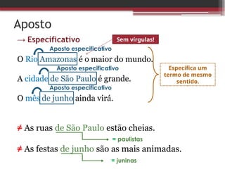 Aposto
→ Especificativo
O Rio Amazonas é o maior do mundo.
A cidade de São Paulo é grande.
O mês de junho ainda virá.
≠ As ruas de São Paulo estão cheias.
≠ As festas de junho são as mais animadas.
Aposto especificativo
Aposto especificativo
Aposto especificativo
Especifica um
termo de mesmo
sentido.
Sem vírgulas!
= paulistas
= juninas
 
