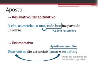 Aposto e vocativo | PPTX