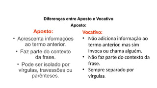 Aposto e Vocativo - Termos da oração.pptx