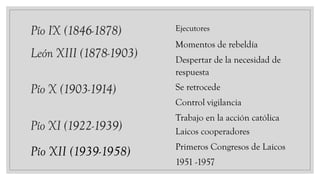 Pío IX (1846-1878) Ejecutores
León XIII (1878-1903)
Momentos de rebeldía
Despertar de la necesidad de
respuesta
Pío X (1903-1914) Se retrocede
Control vigilancia
Trabajo en la acción católica
Pío XI (1922-1939)
Pío XII (1939-1958)
Laicos cooperadores
Primeros Congresos de Laicos
1951 -1957
 