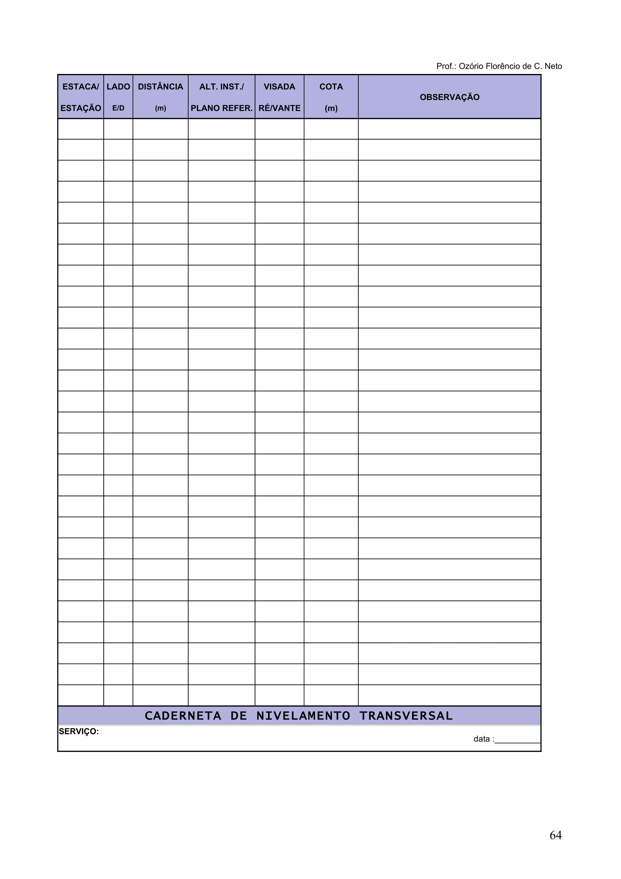 Prof.: Ozório Florêncio de C. Neto

ESTACA/ LADO DISTÂNCIA    ALT. INST./   VISADA   COTA
                                                        OBSERVAÇÃO
ESTAÇÃO    E/D    (m)    PLANO REFER. RÉ/VANTE   (m)




                 CADERNETA DE NIVELAMENTO TRANSVERSAL
SERVIÇO:
                                                                    data :__________




                                                                                        64
 