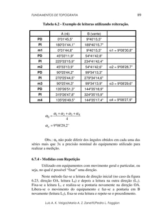 FUNDAMENTOS DE TOPOGRAFIA
Luis A. K. Veiga/Maria A. Z. Zanetti/Pedro L. Faggion
89
Tabela 6.2 - Exemplo de leituras utilizando reiteração.
4
4321
0
αααα
α
+++
=
''2,29'089°=oα
Obs.: αn não pode diferir dos ângulos obtidos em cada uma das
séries mais que 3x a precisão nominal do equipamento utilizado para
realizar a medição.
6.7.4 - Medidas com Repetição
Utilizado em equipamentos com movimento geral e particular, ou
seja, no qual é possível “fixar” uma direção.
Neste método faz-se a leitura de direção inicial (no caso da figura
6.23, direção OA, leitura L0) e depois a leitura na outra direção (L1).
Fixa-se a leitura L1 e realiza-se a pontaria novamente na direção OA.
Libera-se o movimento do equipamento e faz-se a pontaria em B
novamente (leitura L2), fixa-se esta leitura e repete-se o procedimento.
A (ré) B (vante)
PD 0º31'45,5" 9º40'15,5"
PI 180º31'44,1" 189º40'15,7"
m1 0º31'44,8" 9º40'15,5" α1 = 9º08'30,8"
PD 45º33'11,9" 54º41'42,8"
PI 225º33'15,9" 234º41'42,4"
m2 45º33'13,9" 54º41'42,6" α2 = 9º08'28,7"
PD 90º25'44,2" 99º34'13,3"
PI 270º25'44,5" 279º34'14,6"
m3 90º25'44,3" 99º34'13,9" α3 = 9º08'29,6"
PD 135º26'51,3" 144º35'18,9"
PI 315º26'47,8" 324º35'15,9"
m4 135º26'49,5" 144º35'17,4" α4 = 9º08'27,9"
 