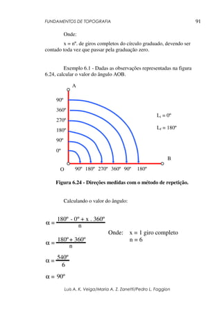 FUNDAMENTOS DE TOPOGRAFIA
Luis A. K. Veiga/Maria A. Z. Zanetti/Pedro L. Faggion
91
Onde:
x = nº. de giros completos do círculo graduado, devendo ser
contado toda vez que passar pela graduação zero.
Exemplo 6.1 - Dadas as observações representadas na figura
6.24, calcular o valor do ângulo AOB.
Figura 6.24 - Direções medidas com o método de repetição.
Calculando o valor do ângulo:
180º - 0º + x . 360º
Onde: x = 1 giro completo
n = 6
n
n
6
α =
α =
α =
α =
180º+ 360º
540º
90º
A
B
90º 180º 270º 360º 90º 180º
0º
90º
180º
270º
360º
90º
Li = 0º
Lf = 180º
O
 