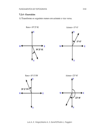 FUNDAMENTOS DE TOPOGRAFIA
Luis A. K. Veiga/Maria A. Z. Zanetti/Pedro L. Faggion
114
7.2.4 - Exercícios
1) Transforme os seguintes rumos em azimute e vice versa.
Rumo = 30º 25' SE Azimute = 33º 43'
30º 25' SE
33º 43'
N N
S S
E EW W
Rumo = 38º 15' NW Azimute = 233º 40' SE
38º 15' NW
233º 40'
N N
S S
E EW W
 