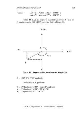 FUNDAMENTOS DE TOPOGRAFIA
Luis A. K. Veiga/Maria A. Z. Zanetti/Pedro L. Faggion
130
Fazendo ∆X = X4 - X3 tem-se ∆X = - 173,684 m
∆Y = Y4 - Y3 tem-se ∆Y = - 134,327 m
Como ∆X e ∆Y são negativos o azimute da direção 3-4 está no
3º quadrante, entre 180º e 270º, conforme ilustra a Figura 8.8.
Figura 8.8 - Representação do azimute da direção 3-4.
A 3-4 = 52º 16’ 54’’ (1º quadrante)
Reduzindo ao 3º quadrante:
A 3-4 (3º Quadrante) = 180º + [arco (1º quadrante)]
A 3-4 (3º Quadrante) = 180º + 52º 16’ 54’’
A 3-4 (3º Quadrante) = 232º 16’ 54’’
Y (N)
X (E)
S
W
3
A3-4
4
 
