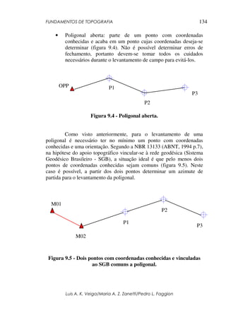FUNDAMENTOS DE TOPOGRAFIA
Luis A. K. Veiga/Maria A. Z. Zanetti/Pedro L. Faggion
134
• Poligonal aberta: parte de um ponto com coordenadas
conhecidas e acaba em um ponto cujas coordenadas deseja-se
determinar (figura 9.4). Não é possível determinar erros de
fechamento, portanto devem-se tomar todos os cuidados
necessários durante o levantamento de campo para evitá-los.
Figura 9.4 - Poligonal aberta.
Como visto anteriormente, para o levantamento de uma
poligonal é necessário ter no mínimo um ponto com coordenadas
conhecidas e uma orientação. Segundo a NBR 13133 (ABNT, 1994 p.7),
na hipótese do apoio topográfico vincular-se à rede geodésica (Sistema
Geodésico Brasileiro - SGB), a situação ideal é que pelo menos dois
pontos de coordenadas conhecidas sejam comuns (figura 9.5). Neste
caso é possível, a partir dos dois pontos determinar um azimute de
partida para o levantamento da poligonal.
Figura 9.5 - Dois pontos com coordenadas conhecidas e vinculadas
ao SGB comuns a poligonal.
OPP P1
P2
P3
P1
P2
P3
M01
M02
 