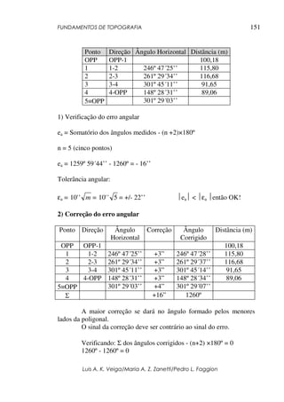FUNDAMENTOS DE TOPOGRAFIA
Luis A. K. Veiga/Maria A. Z. Zanetti/Pedro L. Faggion
151
Ponto Direção Ângulo Horizontal Distância (m)
OPP OPP-1 100,18
1 1-2 246º 47´25’’ 115,80
2 2-3 261º 29´34’’ 116,68
3 3-4 301º 45´11’’ 91,65
4 4-OPP 148º 28´31’’ 89,06
5≡OPP 301º 29´03’’
1) Verificação do erro angular
ea = Somatório dos ângulos medidos - (n +2)×180º
n = 5 (cinco pontos)
ea = 1259º 59´44’’ - 1260º = - 16’’
Tolerância angular:
εa = m''10 = 5''10 = +/- 22’’ ea < εa então OK!
2) Correção do erro angular
Ponto Direção Ângulo
Horizontal
Correção Ângulo
Corrigido
Distância (m)
OPP OPP-1 100,18
1 1-2 246º 47´25’’ +3” 246º 47´28’’ 115,80
2 2-3 261º 29´34’’ +3” 261º 29´37’’ 116,68
3 3-4 301º 45´11’’ +3” 301º 45´14’’ 91,65
4 4-OPP 148º 28´31’’ +3” 148º 28´34’’ 89,06
5≡OPP 301º 29´03’’ +4” 301º 29´07’’
Σ +16” 1260º
A maior correção se dará no ângulo formado pelos menores
lados da poligonal.
O sinal da correção deve ser contrário ao sinal do erro.
Verificando: Σ dos ângulos corrigidos - (n+2) ×180º = 0
1260º - 1260º = 0
 