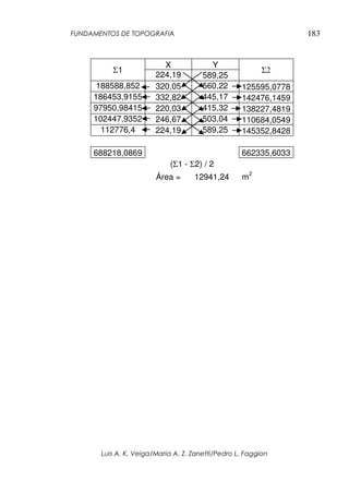 FUNDAMENTOS DE TOPOGRAFIA
Luis A. K. Veiga/Maria A. Z. Zanetti/Pedro L. Faggion
183
X Y
Σ1
224,19 589,25
Σ2
188588,852 320,05 560,22 125595,0778
186453,9155 332,82 445,17 142476,1459
97950,98415 220,03 415,32 138227,4819
102447,9352 246,67 503,04 110684,0549
112776,4 224,19 589,25 145352,8428
688218,0869 662335,6033
(Σ1 - Σ2) / 2
Área = 12941,24 m
2
 
