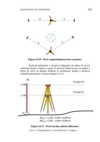 FUNDAMENTOS DE TOPOGRAFIA
Luis A. K. Veiga/Maria A. Z. Zanetti/Pedro L. Faggion
202
Figura 12.10 - Nível a igual distância entre os pontos.
Neste procedimento o desnível independe da altura do nível,
conforme ilustra a figura a seguir. É possível observar que ao mudar a
altura do nível as leituras também se modificam, porém o desnível
calculado permanece o mesmo (figura 12.11).
∆HAB = 1,100 - 0,500 = 0,600 m
∆HAB = 2,200 - 1,600 = 0,600 m
Figura 12.11 - Nível em duas alturas diferentes.
d d
dd
A
Ré
1,100
2,200
Posição 01
Posição 02
 