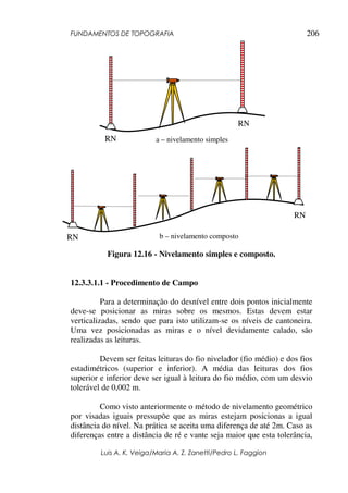 FUNDAMENTOS DE TOPOGRAFIA
Luis A. K. Veiga/Maria A. Z. Zanetti/Pedro L. Faggion
206
Figura 12.16 - Nivelamento simples e composto.
12.3.3.1.1 - Procedimento de Campo
Para a determinação do desnível entre dois pontos inicialmente
deve-se posicionar as miras sobre os mesmos. Estas devem estar
verticalizadas, sendo que para isto utilizam-se os níveis de cantoneira.
Uma vez posicionadas as miras e o nível devidamente calado, são
realizadas as leituras.
Devem ser feitas leituras do fio nivelador (fio médio) e dos fios
estadimétricos (superior e inferior). A média das leituras dos fios
superior e inferior deve ser igual à leitura do fio médio, com um desvio
tolerável de 0,002 m.
Como visto anteriormente o método de nivelamento geométrico
por visadas iguais pressupõe que as miras estejam posicionas a igual
distância do nível. Na prática se aceita uma diferença de até 2m. Caso as
diferenças entre a distância de ré e vante seja maior que esta tolerância,
RN
RN b – nivelamento composto
RN
RN
a – nivelamento simples
 