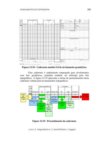FUNDAMENTOS DE TOPOGRAFIA
Luis A. K. Veiga/Maria A. Z. Zanetti/Pedro L. Faggion
208
Figura 12.18 - Caderneta modelo G4 de nivelamento geométrico.
Esta caderneta é amplamente empregada para nivelamentos
com fins geodésicos, podendo também ser utilizada para fins
topográficos. A figura 12.19 apresenta a forma de preenchimento desta
caderneta voltada para levantamentos topográficos.
Figura 12.19 - Preenchimento da caderneta.
 