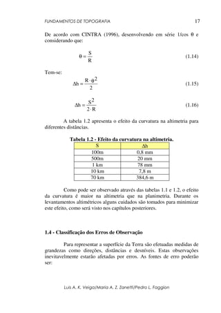FUNDAMENTOS DE TOPOGRAFIA
Luis A. K. Veiga/Maria A. Z. Zanetti/Pedro L. Faggion
17
De acordo com CINTRA (1996), desenvolvendo em série 1/cos θ e
considerando que:
R
S
=θ (1.14)
Tem-se:
2
2R
h
θ⋅
=∆ (1.15)
R2
S2
h
⋅
=∆ (1.16)
A tabela 1.2 apresenta o efeito da curvatura na altimetria para
diferentes distâncias.
Tabela 1.2 - Efeito da curvatura na altimetria.
S ∆h
100m 0,8 mm
500m 20 mm
1 km 78 mm
10 km 7,8 m
70 km 384,6 m
Como pode ser observado através das tabelas 1.1 e 1.2, o efeito
da curvatura é maior na altimetria que na planimetria. Durante os
levantamentos altimétricos alguns cuidados são tomados para minimizar
este efeito, como será visto nos capítulos posteriores.
1.4 - Classificação dos Erros de Observação
Para representar a superfície da Terra são efetuadas medidas de
grandezas como direções, distâncias e desníveis. Estas observações
inevitavelmente estarão afetadas por erros. As fontes de erro poderão
ser:
 