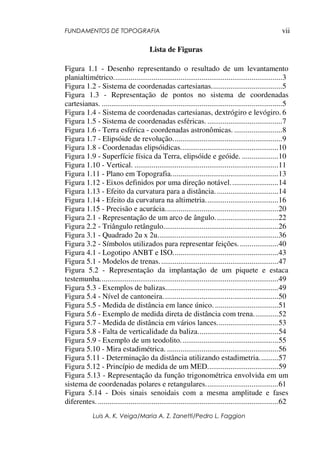 FUNDAMENTOS DE TOPOGRAFIA
Luis A. K. Veiga/Maria A. Z. Zanetti/Pedro L. Faggion
vii
Lista de Figuras
Figura 1.1 - Desenho representando o resultado de um levantamento
planialtimétrico........................................................................................3
Figura 1.2 - Sistema de coordenadas cartesianas.....................................5
Figura 1.3 - Representação de pontos no sistema de coordenadas
cartesianas. ..............................................................................................5
Figura 1.4 - Sistema de coordenadas cartesianas, dextrógiro e levógiro. 6
Figura 1.5 - Sistema de coordenadas esféricas. .......................................7
Figura 1.6 - Terra esférica - coordenadas astronômicas. .........................8
Figura 1.7 - Elipsóide de revolução.........................................................9
Figura 1.8 - Coordenadas elipsóidicas...................................................10
Figura 1.9 - Superfície física da Terra, elipsóide e geóide. ...................10
Figura 1.10 - Vertical. ...........................................................................11
Figura 1.11 - Plano em Topografia........................................................13
Figura 1.12 - Eixos definidos por uma direção notável.........................14
Figura 1.13 - Efeito da curvatura para a distância.................................14
Figura 1.14 - Efeito da curvatura na altimetria......................................16
Figura 1.15 - Precisão e acurácia...........................................................20
Figura 2.1 - Representação de um arco de ângulo.................................22
Figura 2.2 - Triângulo retângulo............................................................26
Figura 3.1 - Quadrado 2u x 2u...............................................................36
Figura 3.2 - Símbolos utilizados para representar feições.....................40
Figura 4.1 - Logotipo ANBT e ISO.......................................................43
Figura 5.1 - Modelos de trenas..............................................................47
Figura 5.2 - Representação da implantação de um piquete e estaca
testemunha.............................................................................................49
Figura 5.3 - Exemplos de balizas...........................................................49
Figura 5.4 - Nível de cantoneira............................................................50
Figura 5.5 - Medida de distância em lance único. .................................51
Figura 5.6 - Exemplo de medida direta de distância com trena.............52
Figura 5.7 - Medida de distância em vários lances................................53
Figura 5.8 - Falta de verticalidade da baliza..........................................54
Figura 5.9 - Exemplo de um teodolito...................................................55
Figura 5.10 - Mira estadimétrica. ..........................................................56
Figura 5.11 - Determinação da distância utilizando estadimetria..........57
Figura 5.12 - Princípio de medida de um MED.....................................59
Figura 5.13 - Representação da função trigonométrica envolvida em um
sistema de coordenadas polares e retangulares......................................61
Figura 5.14 - Dois sinais senoidais com a mesma amplitude e fases
diferentes. ..............................................................................................62
 