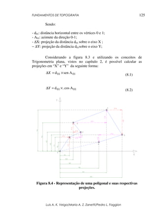 FUNDAMENTOS DE TOPOGRAFIA
Luis A. K. Veiga/Maria A. Z. Zanetti/Pedro L. Faggion
125
Sendo:
- d01: distância horizontal entre os vértices 0 e 1;
- A01: azimute da direção 0-1;
- ∆X: projeção da distância d01 sobre o eixo X ;
− ∆Y: projeção da distância d01sobre o eixo Y;
Considerando a figura 8.3 e utilizando os conceitos de
Trigonometria plana, vistos no capítulo 2, é possível calcular as
projeções em “X” e “Y” da seguinte forma:
A
sen
d 01
01 ×
=
∆X
(8.1)
A
cos
.
d 01
01 ×
=
∆Y
(8.2)
Figura 8.4 - Representação de uma poligonal e suas respectivas
projeções.
 