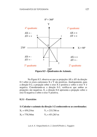 FUNDAMENTOS DE TOPOGRAFIA
Luis A. K. Veiga/Maria A. Z. Zanetti/Pedro L. Faggion
127
Figura 8.5 - Quadrantes do Azimute.
Na Figura 8.5, observa-se que as projeções ∆X e ∆Y da direção
0-1 sobre os eixos cartesianos X e Y são positivas. Analogamente, para
a direção 0-2, a projeção sobre o eixo X é positiva e sobre o eixo Y é
negativa. Considerando-se a direção 0-3, verifica-se que ambas as
projeções são negativas. E, a direção 0-4 apresenta a projeção sobre o
eixo X negativa e sobre o eixo Y positiva.
8.3.1 - Exercícios
1) Calcular o azimute da direção 1-2 conhecendo-se as coordenadas:
X1 = 459,234m Y1 = 233,786 m
X2 = 778,546m Y2 = 451,263 m
Y
X ≡ 90º
∆X = +
∆Y = +
∆X = +
∆Y = -
∆X = -
∆Y = -
∆X = -
∆Y = +
180º
270º
1o
quadrante
2o
quadrante
3o
quadrante
4o
quadrante
0º ≡ 360º
1
2
3
4
0
 