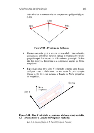 FUNDAMENTOS DE TOPOGRAFIA
Luis A. K. Veiga/Maria A. Z. Zanetti/Pedro L. Faggion
137
determinadas as coordenadas de um ponto da poligonal (figura
9.10).
Figura 9.10 - Problema de Pothénot.
• Como caso mais geral e menos recomendado, são atribuídas
coordenadas arbitrárias para um vértice e determinado o Norte
geográfico por Astronomia ou utilizando um giroscópio. Se isto
não for possível, determina-se a orientação através do Norte
magnético.
• É possível ainda ter o eixo Y orientado segundo uma direção
qualquer como o alinhamento de um meio fio, por exemplo
(figura 9.11). Deve ser indicada a direção do Norte geográfico
ou magnético.
Figura 9.11 - Eixo Y orientado segundo um alinhamento de meio fio.
9.1 - Levantamento e Cálculo de Poligonais Fechadas
M02
M01 M03
Norte
Magnético
Eixo Y
Eixo X
 