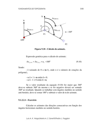 FUNDAMENTOS DE TOPOGRAFIA
Luis A. K. Veiga/Maria A. Z. Zanetti/Pedro L. Faggion
144
Figura 9.18 - Cálculo do azimute.
Expressão genérica para o cálculo do azimute:
180º
α
Az
Az i
i
1,
-
i
1
i
i, −
+
=
+ (9.10)
Sendo:
- i variando de 0 a (n-1), onde n é o número de estações da
poligonal.;
- se i + 1 > n então i = 0;
- se i - 1 < 0 então i = n.
Se o valor resultante da equação (9.10) for maior que 360º
deve-se subtrair 360º do mesmo e se for negativo deverá ser somado
360º ao resultado. Quando se trabalhar com ângulos medidos no sentido
anti-horário, deve-se somar 180º e subtrair o valor de α do azimute.
9.1.2.2.1 - Exercício
Calcular os azimutes das direções consecutivas em função dos
ângulos horizontais medidos no sentido horário.
P2
P1
OPP
AzOPP-P1
α
AzP1-P2
AzOPP-P1
α − 180º
N
N
 