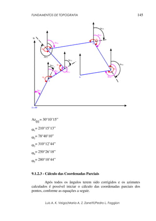 FUNDAMENTOS DE TOPOGRAFIA
Luis A. K. Veiga/Maria A. Z. Zanetti/Pedro L. Faggion
145
α1
α 2
α3
α4
α5
0 = PP
1
2
3
4
5
6
Az01
Az01
Az12
Az12
Az23
Az23
Az34
Az34
Az45
Az56
Az45
N
Az
01
= 30°10’15”
α1
= 210°15’13”
α2
= 78°40’10”
α3
= 310°12’44”
α4
= 250°26’18”
α5
= 280°10’44”
9.1.2.3 - Cálculo das Coordenadas Parciais
Após todos os ângulos terem sido corrigidos e os azimutes
calculados é possível iniciar o cálculo das coordenadas parciais dos
pontos, conforme as equações a seguir.
 