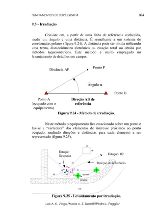 FUNDAMENTOS DE TOPOGRAFIA
Luis A. K. Veiga/Maria A. Z. Zanetti/Pedro L. Faggion
164
9.3 - Irradiação
Consiste em, a partir de uma linha de referência conhecida,
medir um ângulo e uma distância. É semelhante a um sistema de
coordenadas polares (figura 9.24). A distância pode ser obtida utilizando
uma trena, distanciômetro eletrônico ou estação total ou obtida por
métodos taqueométricos. Este método é muito empregado no
levantamento de detalhes em campo.
Figura 9.24 - Método de irradiação.
Neste método o equipamento fica estacionado sobre um ponto e
faz-se a “varredura” dos elementos de interesse próximos ao ponto
ocupado, medindo direções e distâncias para cada elemento a ser
representado (figura 9.25).
Figura 9.25 - Levantamento por irradiação.
Ponto A
(ocupado com o
equipamento)
Ponto B
Direção AB de
referência
Ângulo α
Ponto P
Distância AP
Estação
Ocupada
Direção de referência
Estação: 02
 