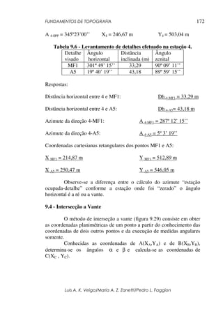 FUNDAMENTOS DE TOPOGRAFIA
Luis A. K. Veiga/Maria A. Z. Zanetti/Pedro L. Faggion
172
A 4-0PP = 345º23’00’’ X4 = 246,67 m Y4 = 503,04 m
Tabela 9.6 - Levantamento de detalhes efetuado na estação 4.
Detalhe
visado
Ângulo
horizontal
Distância
inclinada (m)
Ângulo
zenital
MF1 301º 49’ 15’’ 33,29 90º 09’ 11’’
A5 19º 40’ 19’’ 43,18 89º 59’ 15’’
Respostas:
Distância horizontal entre 4 e MF1: Dh 4-MF1 = 33,29 m
Distância horizontal entre 4 e A5: Dh 4-A5= 43,18 m
Azimute da direção 4-MF1: A 4-MF1 = 287º 12’ 15’’
Azimute da direção 4-A5: A 4-A5 = 5º 3’ 19’’
Coordenadas cartesianas retangulares dos pontos MF1 e A5:
X MF1 = 214,87 m Y MF1 = 512,89 m
X A5 = 250,47 m Y A5 = 546,05 m
Observe-se a diferença entre o cálculo do azimute “estação
ocupada-detalhe” conforme a estação onde foi “zerado” o ângulo
horizontal é a ré ou a vante.
9.4 - Intersecção a Vante
O método de interseção a vante (figura 9.29) consiste em obter
as coordenadas planimétricas de um ponto a partir do conhecimento das
coordenadas de dois outros pontos e da execução de medidas angulares
somente.
Conhecidas as coordenadas de A(XA,YA) e de B(XB,YB),
determina-se os ângulos α e β e calcula-se as coordenadas de
C(XC , YC).
 