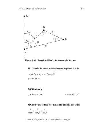FUNDAMENTOS DE TOPOGRAFIA
Luis A. K. Veiga/Maria A. Z. Zanetti/Pedro L. Faggion
174
Figura 9.30 - Exercício Método de Intersecção à vante.
1) Cálculo do lado c (distância entre os pontos A e B)
c = 496,69 m
2) Cálculo de γ
γ
γ
γ
α + β + γ = 180º γ = 80º 32’ 33’’
3) Cálculo dos lados a e b, utilizando analogia dos senos
A
B
C
N
AAB
AAC
c
a
β
α
γ
b
2
2
)
(
)
( A
B
A
B Y
Y
X
X
c −
+
−
=
γ
β
α sen
c
sen
b
sen
a
=
=
 